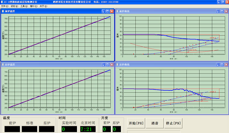 微機(jī)膠質(zhì)層測(cè)定儀實(shí)驗(yàn)截圖