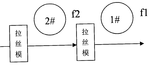 PLC控制的直線式拉絲機(jī)電控系統(tǒng)圖